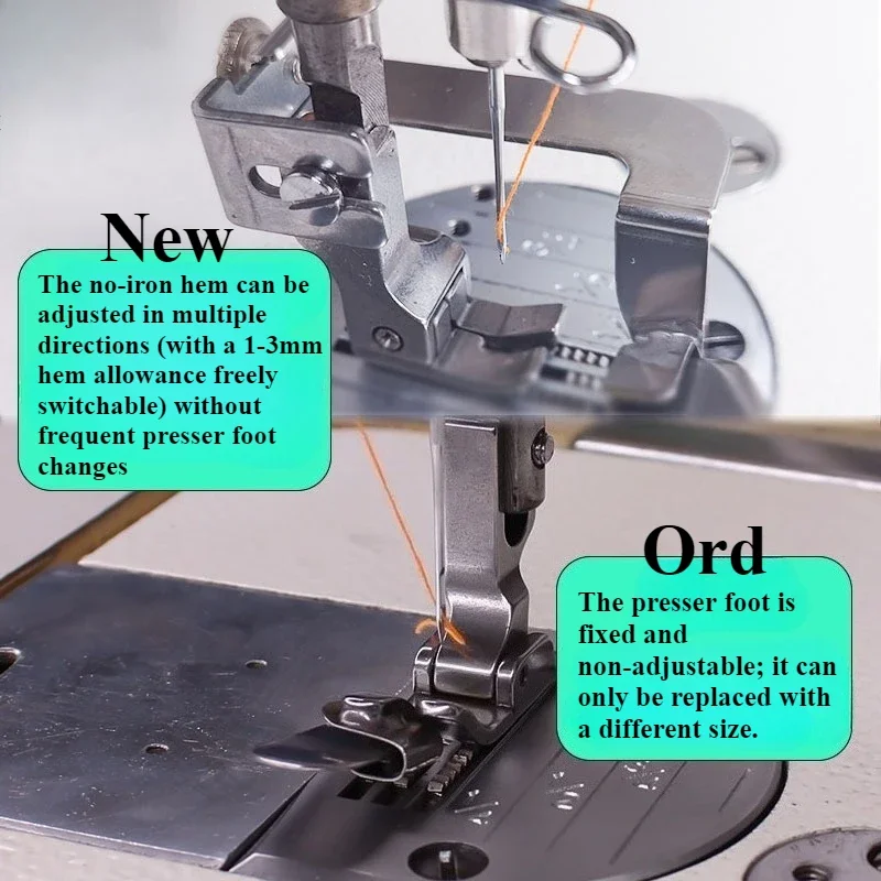 フラットベッドミシン用調整可能なノーアイロンヘマーフット、フ - Textile Sewing Machines のレビューと価格